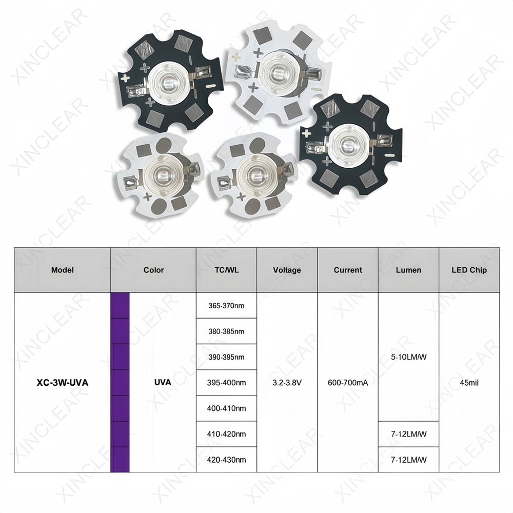 Puces LED UVA 3W, UVA 370nm 38 - Jewelry Making Board avis et prix
